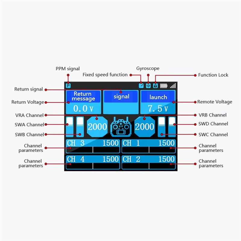HOTRC HT-10A 2.4Ghz 10CH Remot - Drone Kit Beginner ulasan dan harga